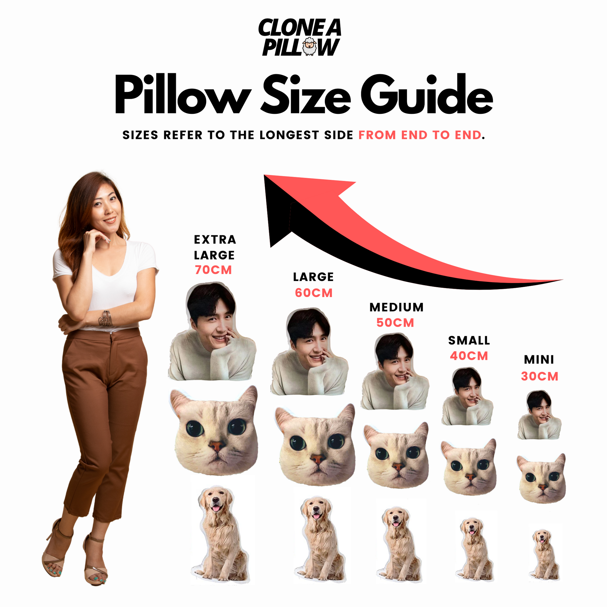 Clone a Human into a Pillow
